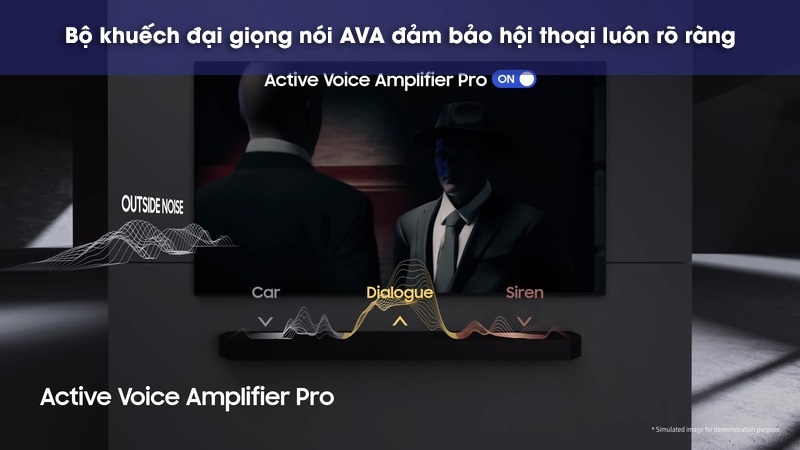 công nghệ tăng cường giọng nói