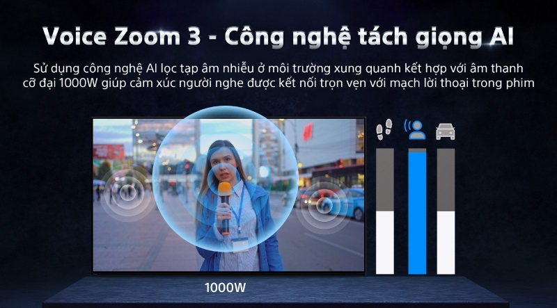 công nghệ voice zoom 3 trên ht-s60