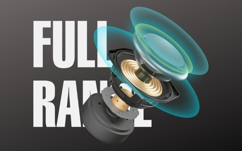 củ loa alpha works ride