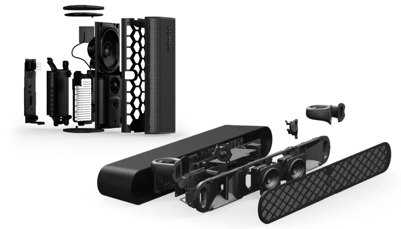 củ loa ray + roam 2