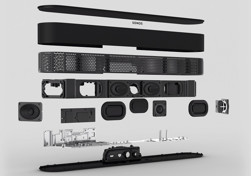 củ loa sonos beam gen 2