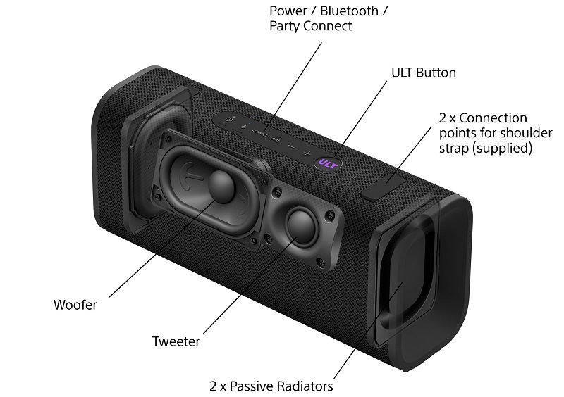 củ loa sony field 3