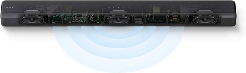 củ loa soundbar ht g700