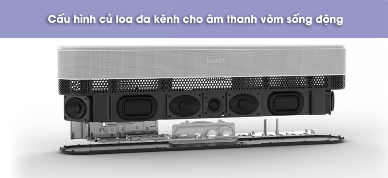 củ loa thanh sonos beam gen 2
