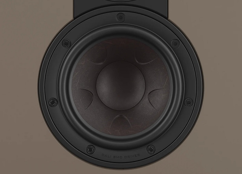 củ loa woofer trên dali sonik 1