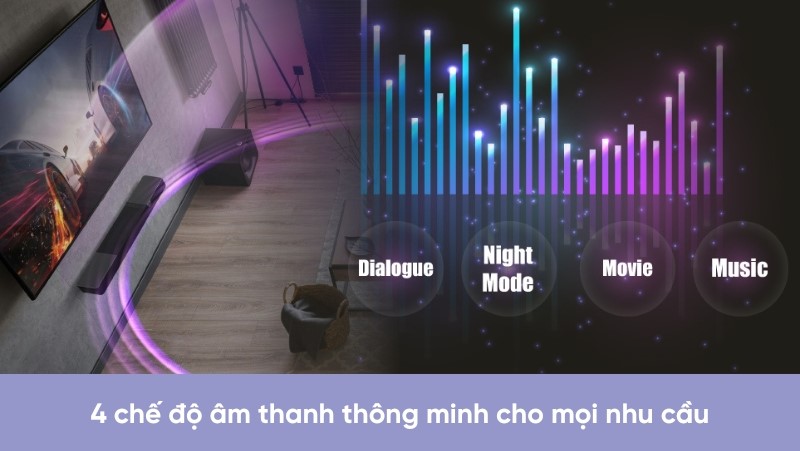 đa dạng chế độ âm thanh