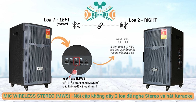 Dàn karaoke di động ACNOS CB421PLUS với công nghệ kết nối tiện lợi
