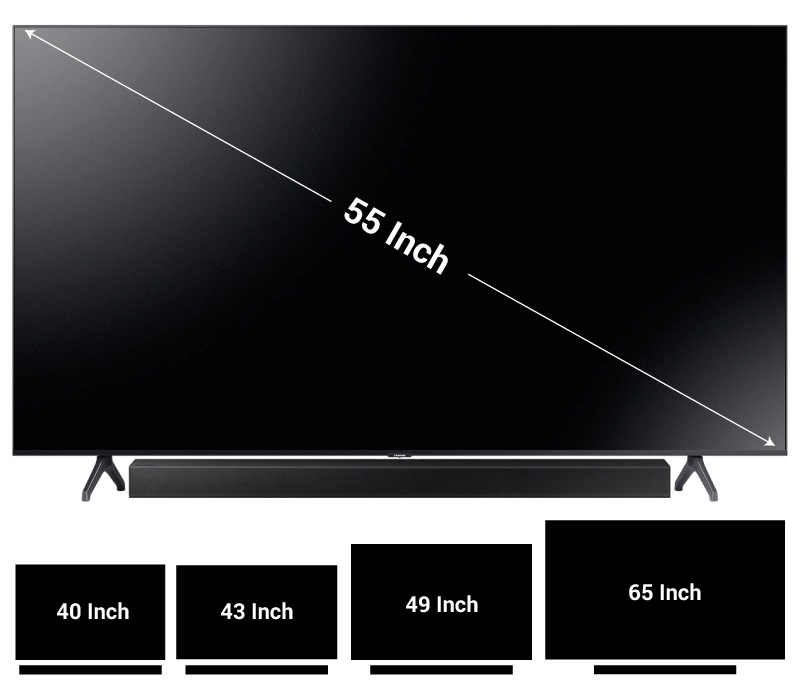 đánh giá kích thước loa a450 so với tivi