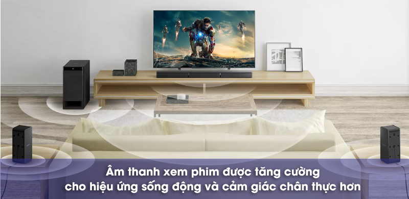 đánh giá trải nghiệm xem phim của loa sony ht-rt3