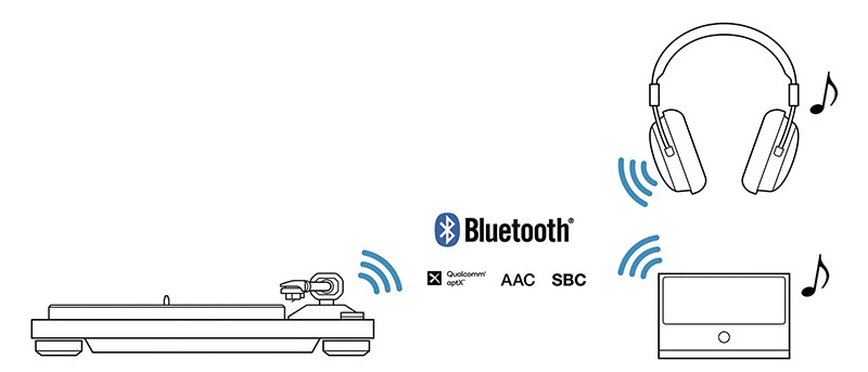 TN-400BT-SE kết nối