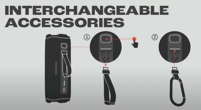 dây đeo jbl flip 7