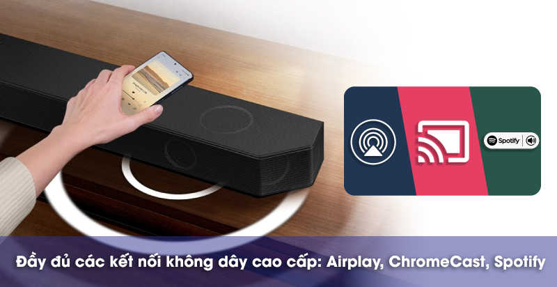 đầy đủ các kết nối không dây cao cấp