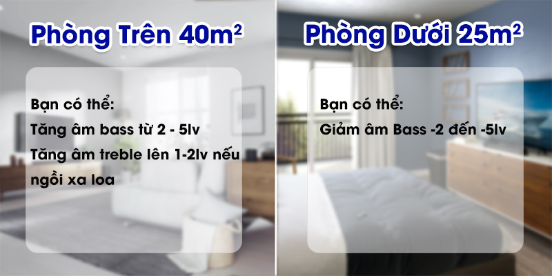 loa thanh samsung hw-b650d tối ưu nhất trong không gian