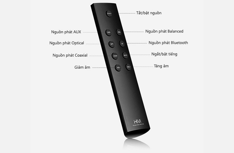 điều khiển cho loa hivi swan d200