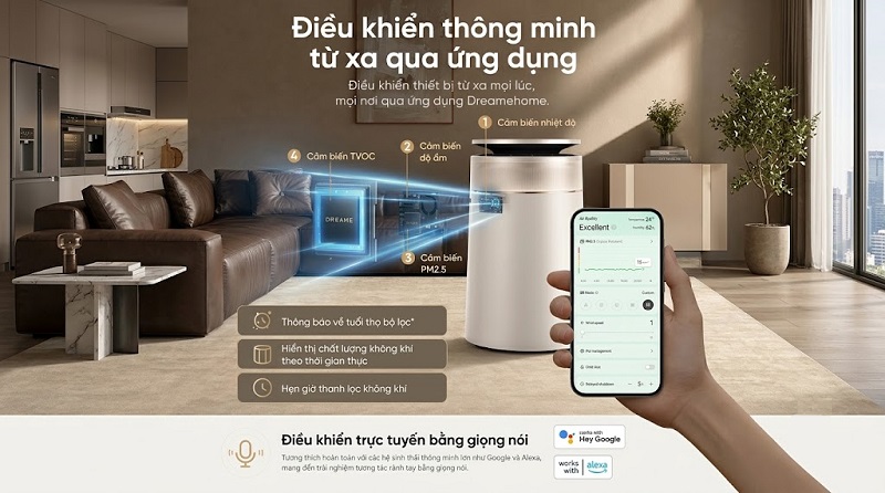 điều khiển fp10 qua app