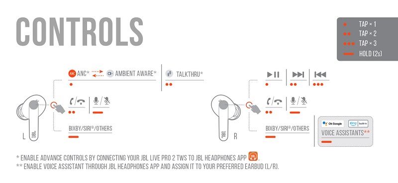 điều khiển tai nghe JBL Live Pro 2 TWS