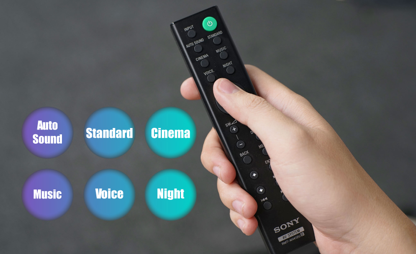 điều khiển loa ht-x8500