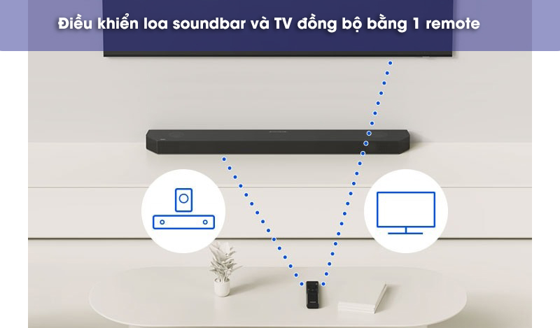 điều khiển loa soundbar va tv đồng bộ bằng 1 remote
