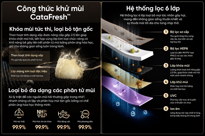 dreame fp10 khử mùi lọc 6 lớp