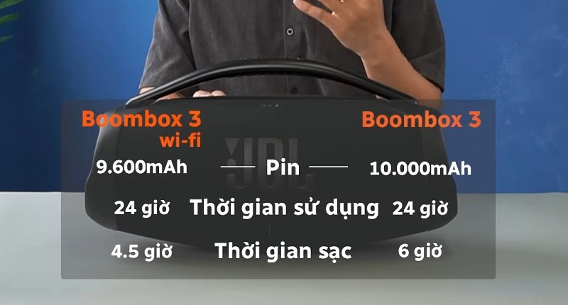 dung lượng pin boombox 3 wifi