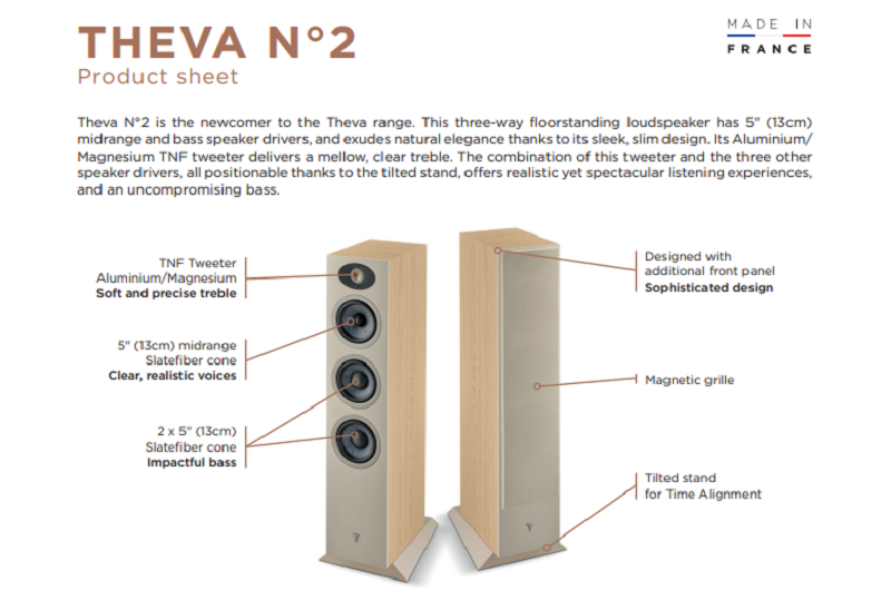 Loa Focal Theva No2 hệ thống âm thanh