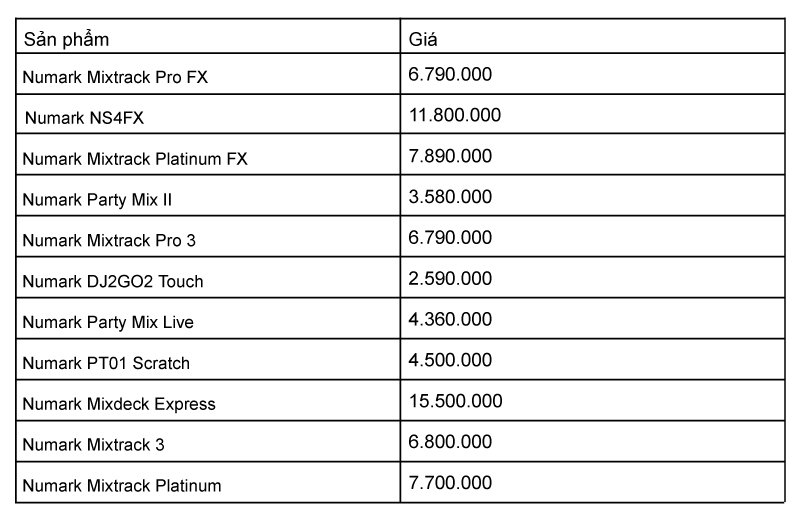 giá bàn dj numark controller