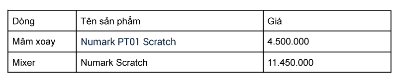 giá bàn dj numark phối ghép