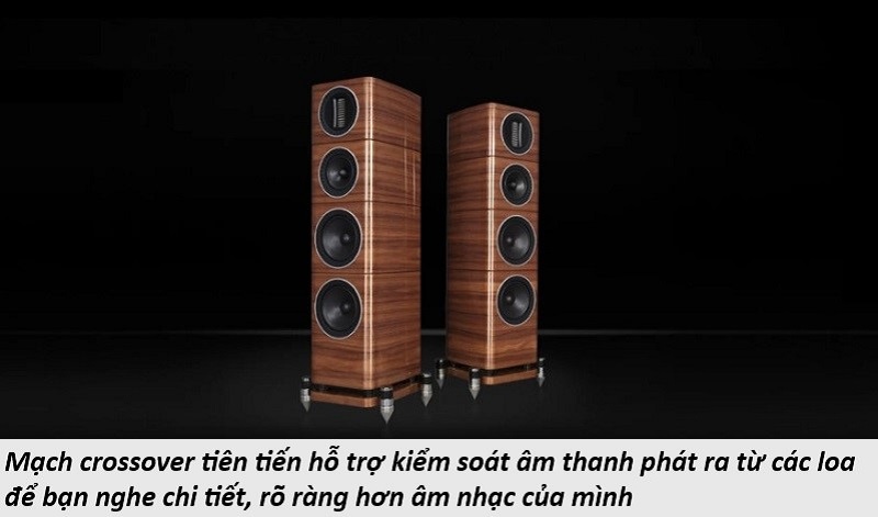 giá loa Wharfedale Elysian 3