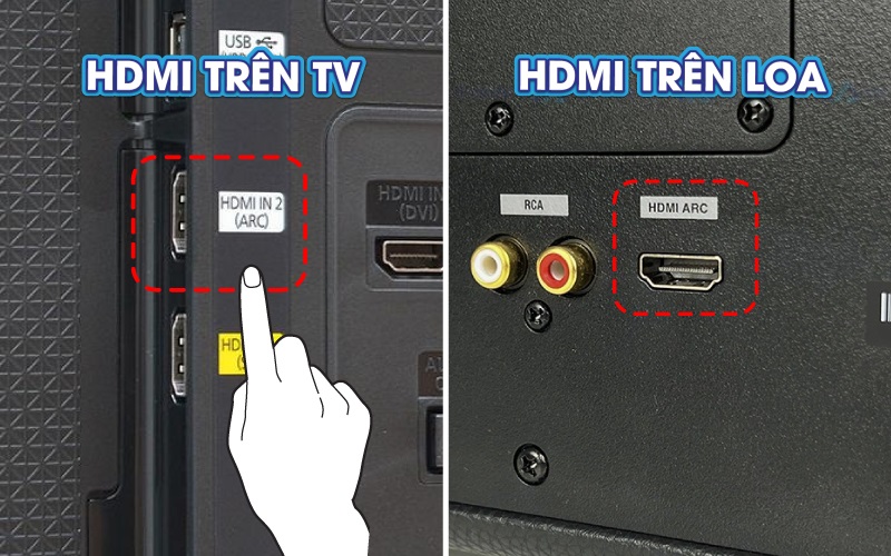 hdmi loa với hdmi tv