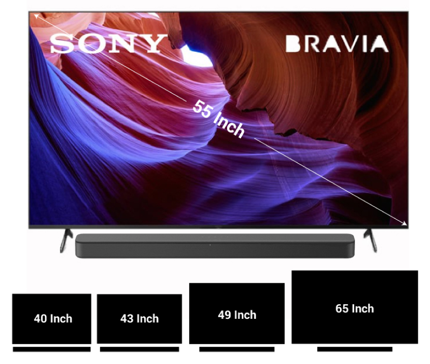 ht-s100f với kích thước tv