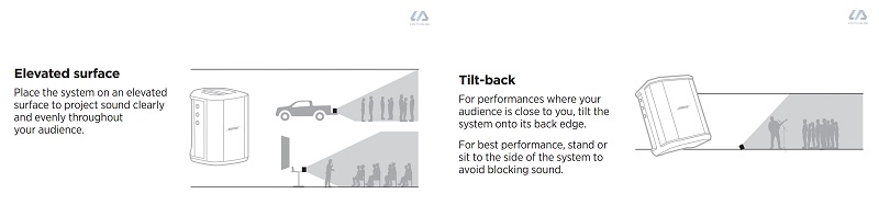 hướng dẫn đặt loa bose s1 pro+ đúng cách