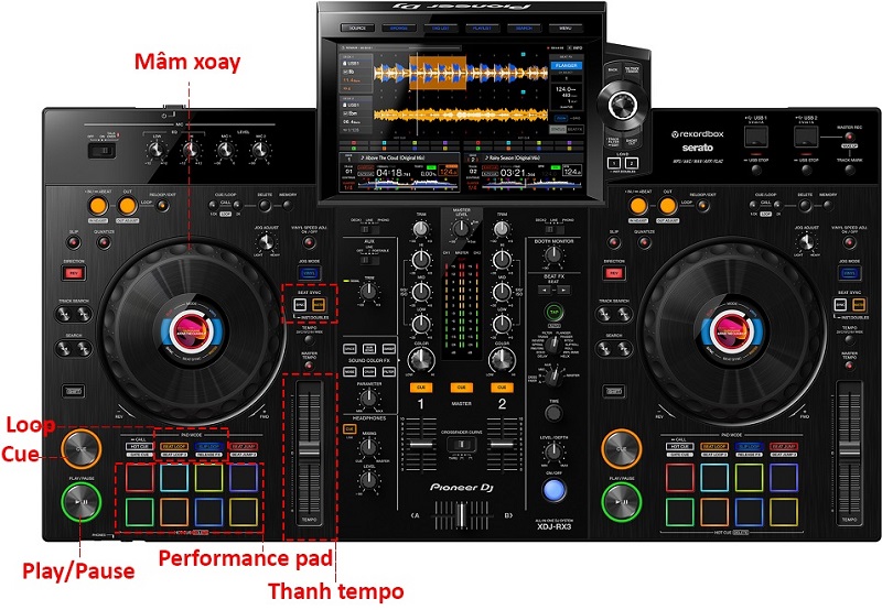 cách sử dụng bàn dj pioneer dễ hiểu 