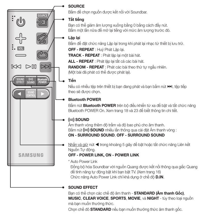 hướng dẫn sử dụng điều khiển loa soundbar samsung k350