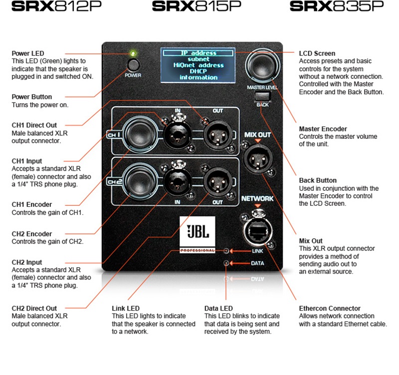 Loa JBL SRX 835P chính hãng