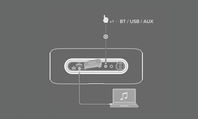 kết nối loa aw-ikon10