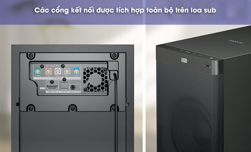 kết nối trên loa sony ht-rt3