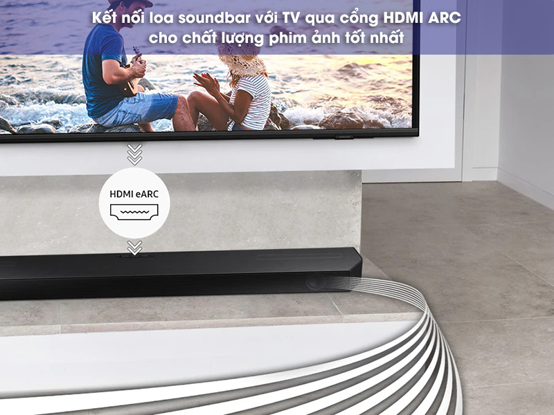 kết nối loa soundbar với tv