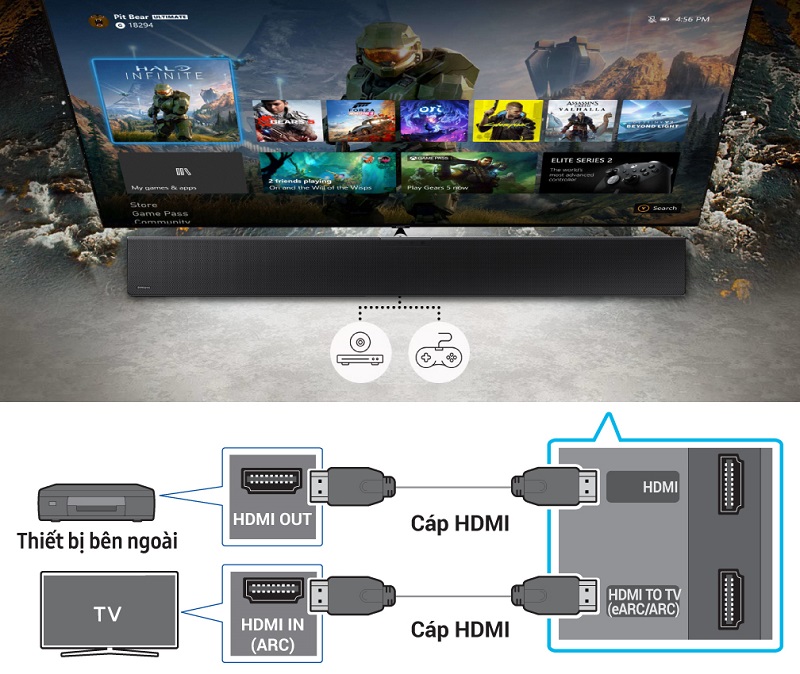 kết nối máy chơi game voisi loa hw-q60t