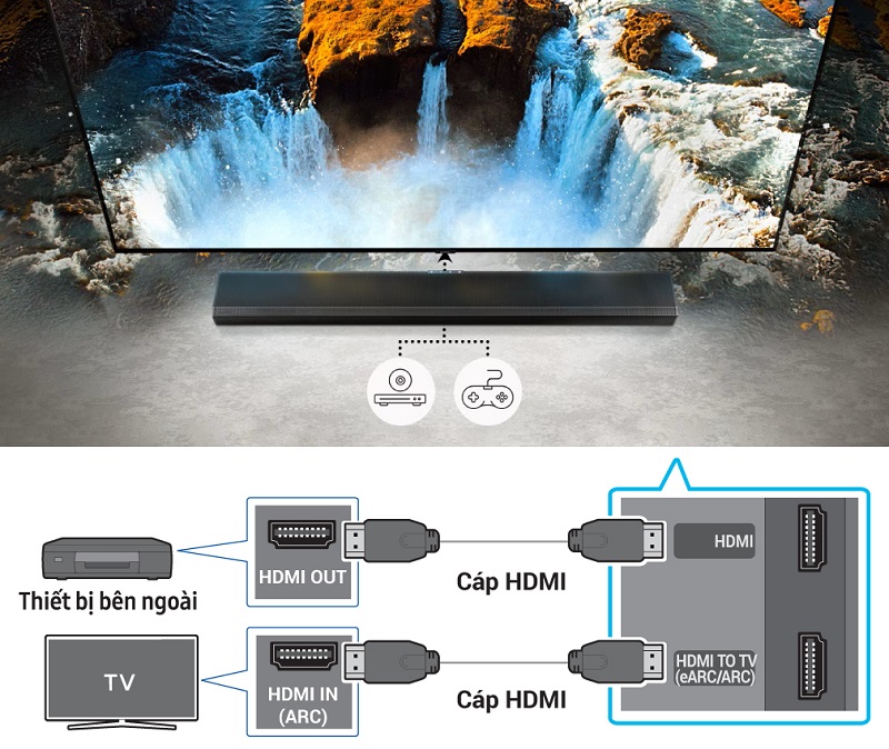 kết nối thiết bị khác trên hw q70t