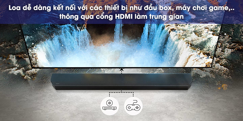 kết nối thiết bị ngoài loa hw-q950t