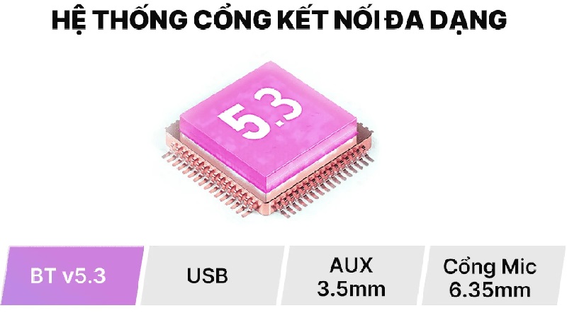 kết nối trên loa sonik 120