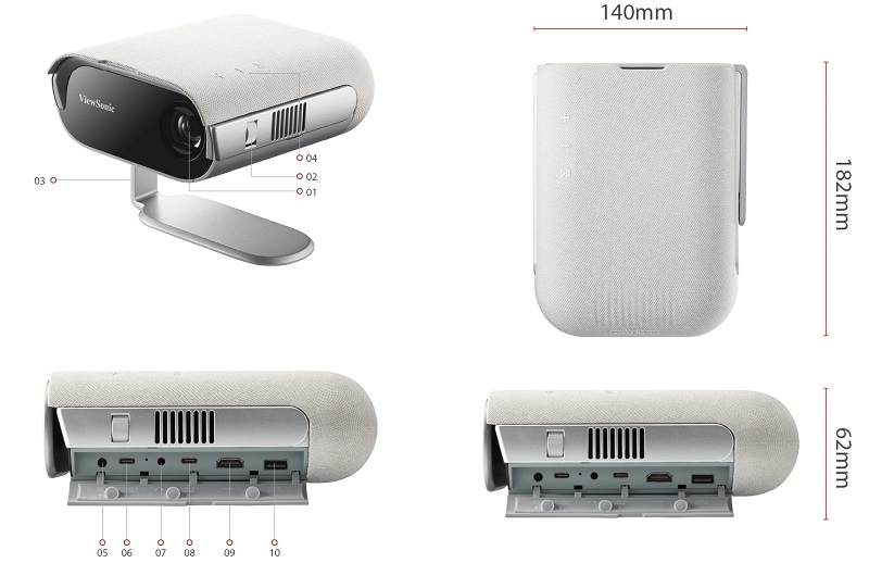 khả năng kết nối của máy chiếu viewsonic m1 pro