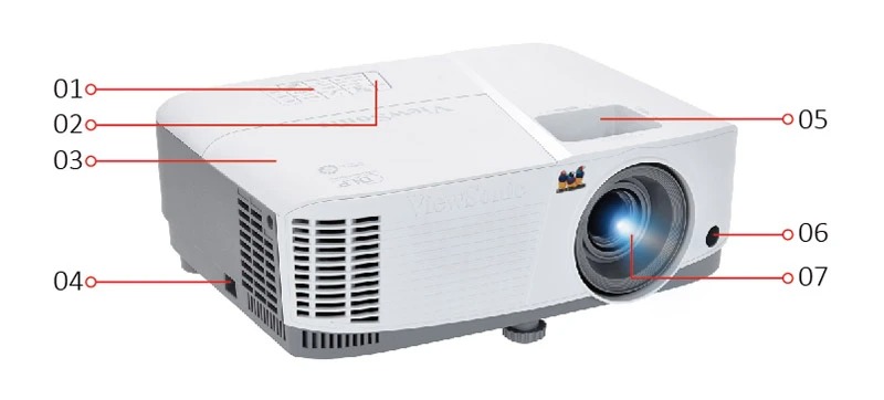 khả năng kết nối đa dạng máy chiếu view sonic sp16