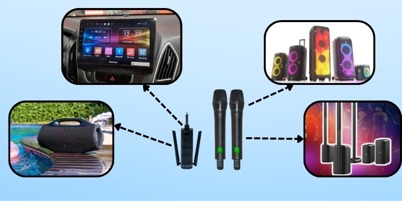 khả năng kết nối đa dạng của micro mi30x