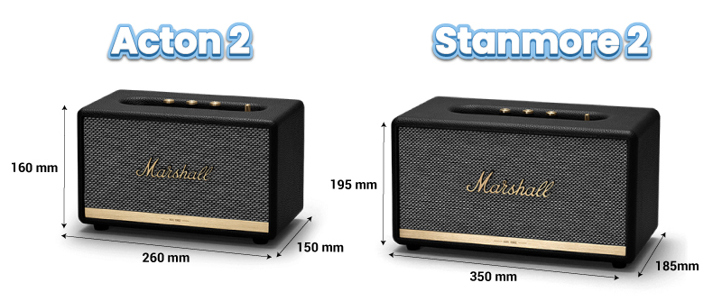 kích thước của Acton 2 và Stanmore 2