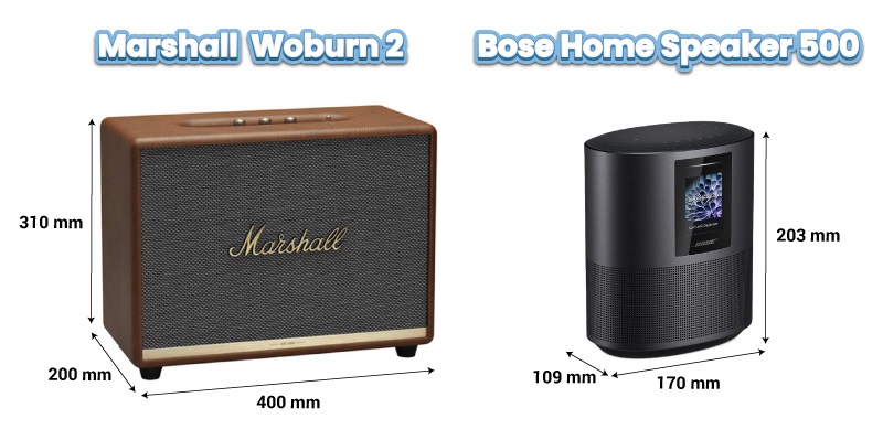 Kích thước của Bose Home Speaker 500 vs Marshall Woburn 2