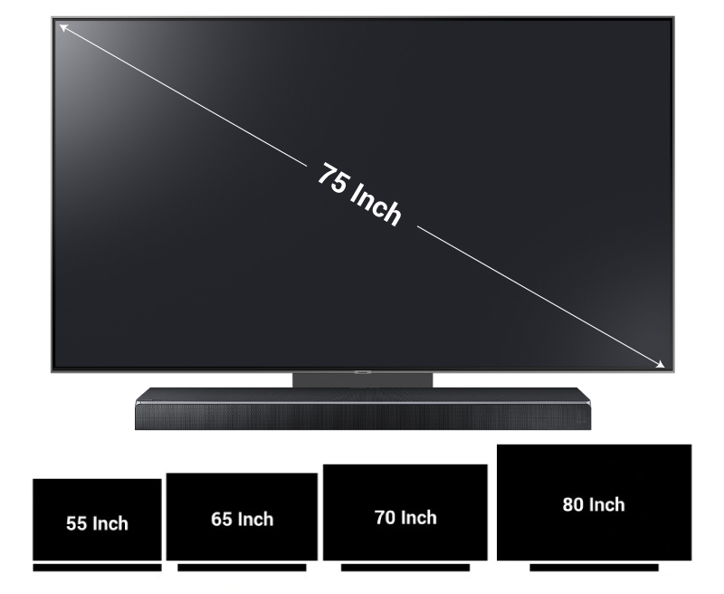 kích thước loa samsung q90r so voi tv