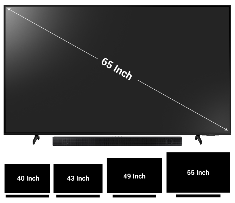 kích thước loa soundbar hw b550