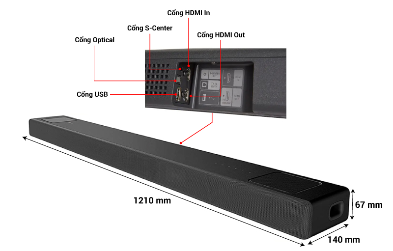 kích thước loa thanh sony ht-a5000