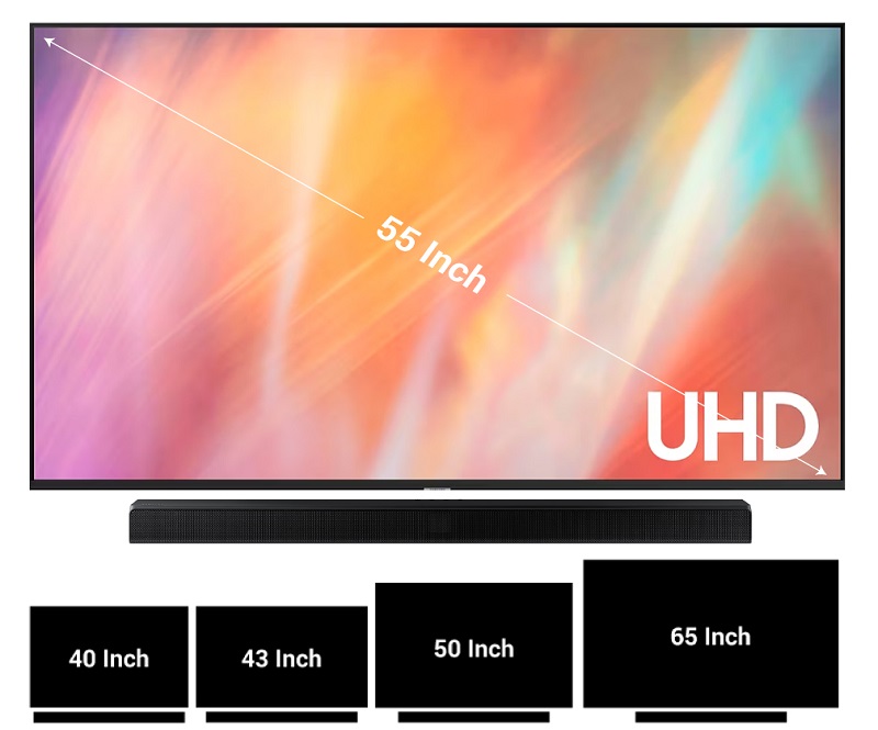 kích thước tv hợp với soundbar hw-t550